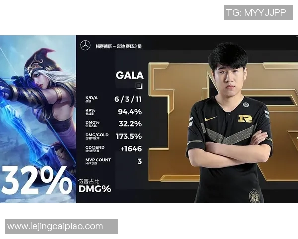 S15电竞挑战者杯积分榜更新RNG战队以58分稳居第一名 S15电竞挑战者杯积分榜更新RNG战队以58分稳居第一名