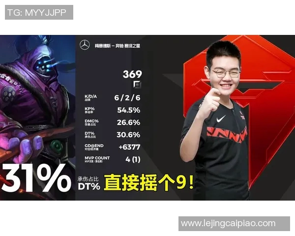 TES战队快攻体系解析：S15赛季英雄联盟电竞战术的创新与应用