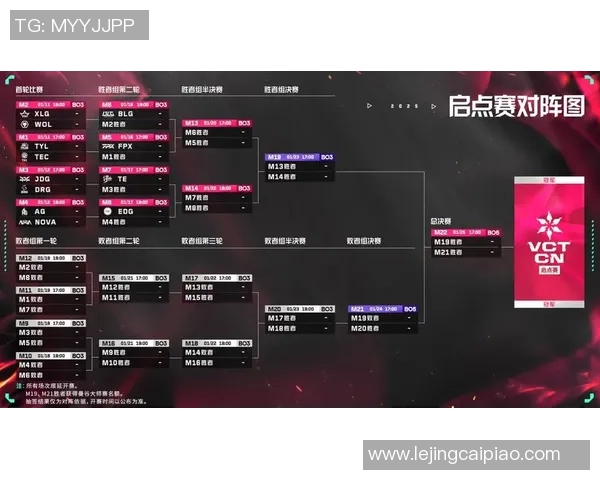 电竞比分赛后复盘LNG与JDG选手个人能力对比分析 电竞比分赛后复盘LNG与JDG选手个人能力对比分析