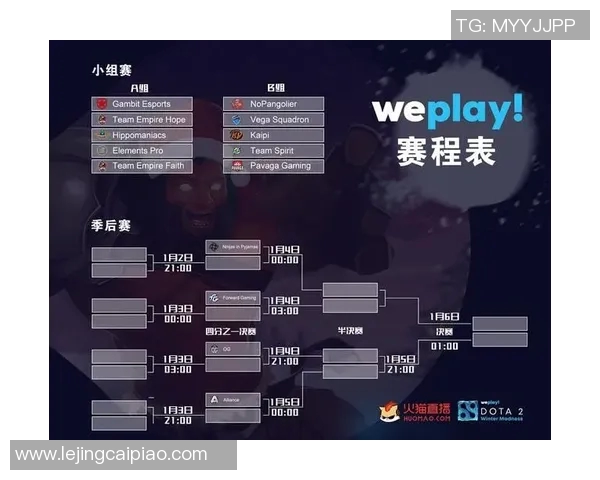 深度解析DOTA2战队WE的游戏节奏与战术布局