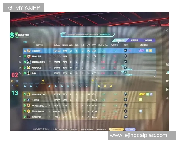 最新CSGO速度排行榜前十名LNG团队表现出色引领潮流 最新CSGO速度排行榜前十名LNG团队表现出色引领潮流