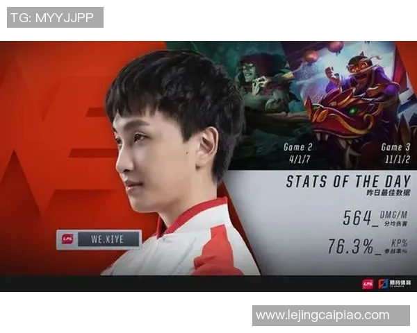 国际邀请赛特别报道WE逆袭之旅背后的坚持与奋斗实时数据