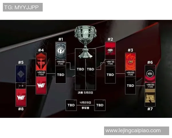 深入分析WE战队的节奏打法及其在比赛中的应用与影响实时数据