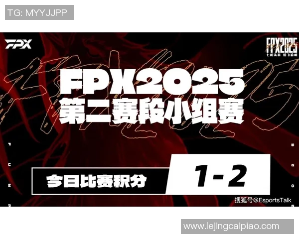 esports数据挑战者杯赛季TES战队状态分析与表现评估