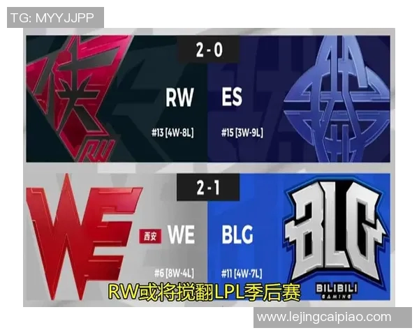 esports数据王者荣耀战术WE的运营体系解析与实战应用探讨