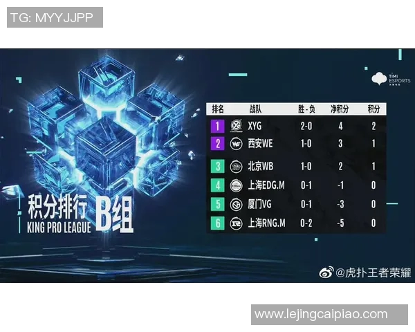 esports数据电竞比分CSGO专题分析TES战队在比赛中的耐力表现与策略探讨